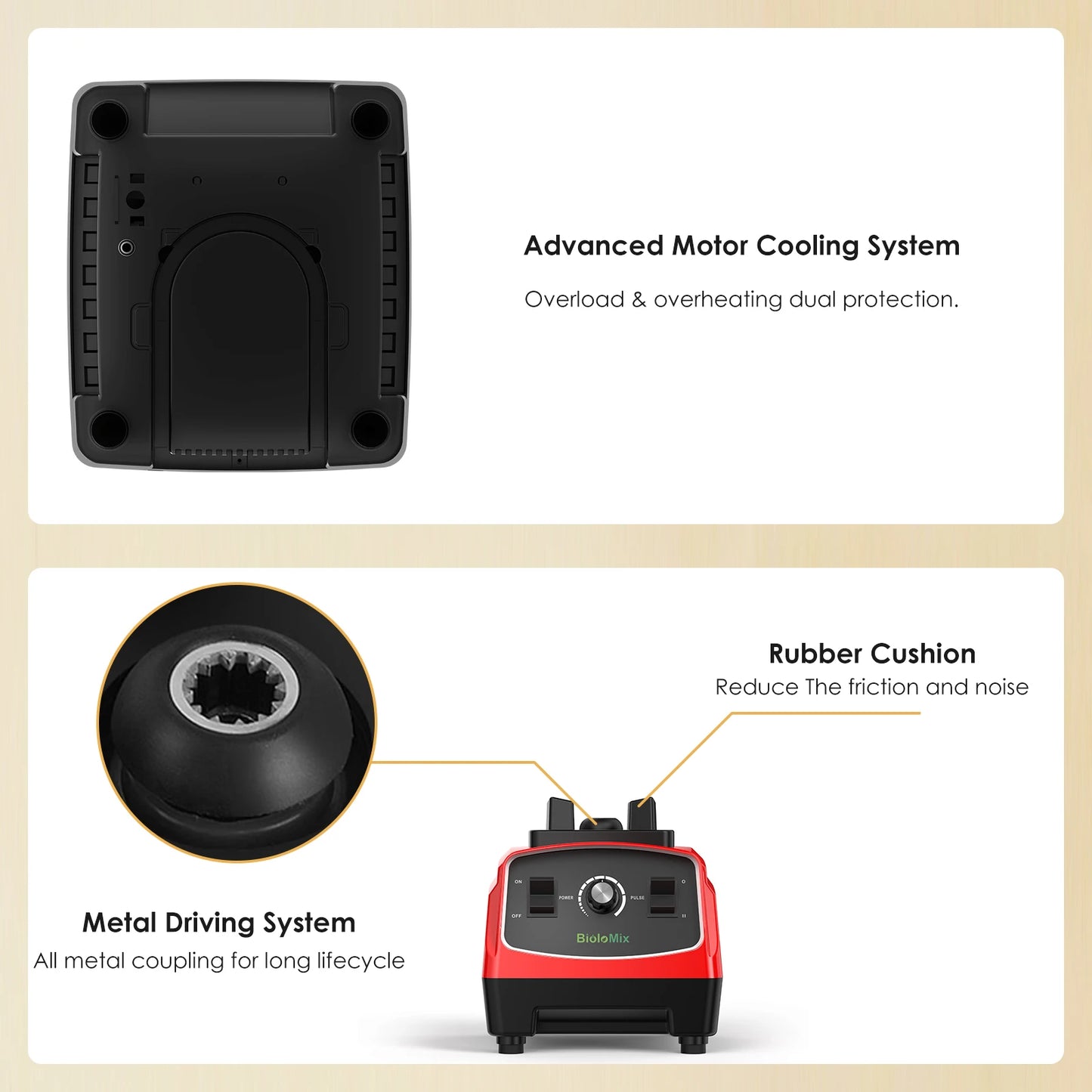 Commercial Grade Blender